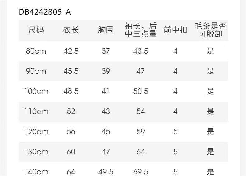 DAVE & BELLA Girls' Waterproof Thickened Cotton Padded Winter Jacket Kids Warm Coat Baby Cotton Coat 1