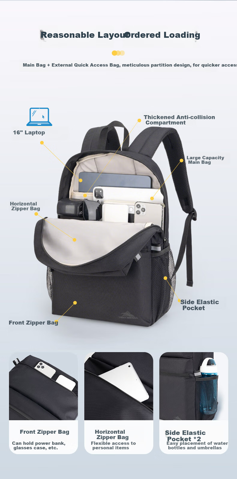 High Sierra Lightweight Outdoor Backpack for Women, Urban Casual Laptop Bag, New Xueli Brand Portable Durable Backpack, Commuter Schoolbag 5