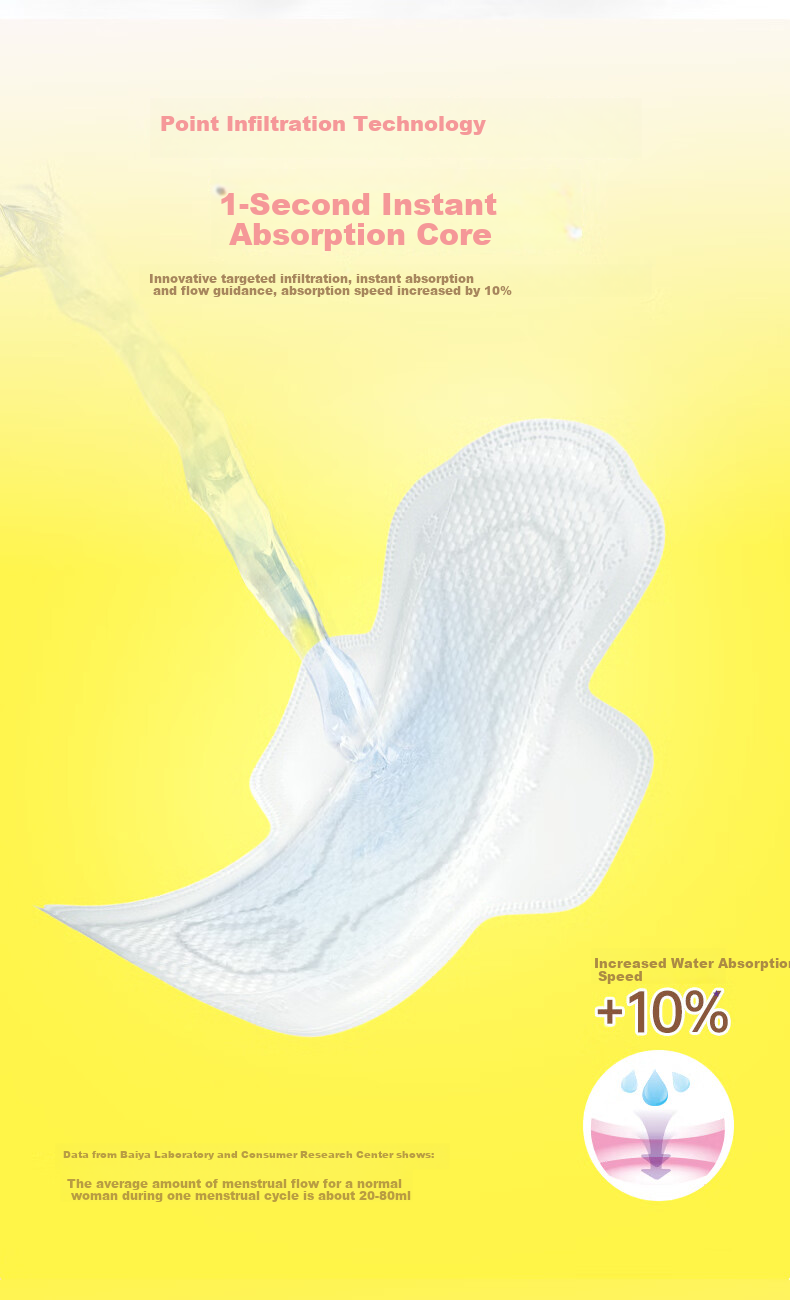 FREEMORE Zhao Lusi Style Sanitary Napkins Comfortable 7-Day Small Pads Daytime 240mm 20 pieces*3 60 pieces 4