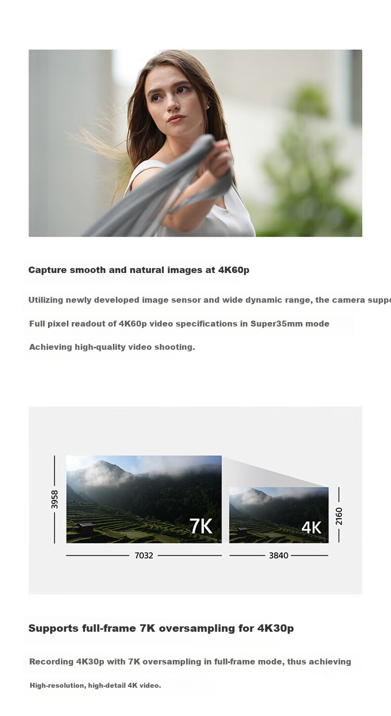 SONY ILCE-7M4 Full-Frame Mirrorless Camera, Professional Creative Appearance Filter, 4K Video Vlog Shooting, A74/α7IV A7M4 Travel Photography Kit 13