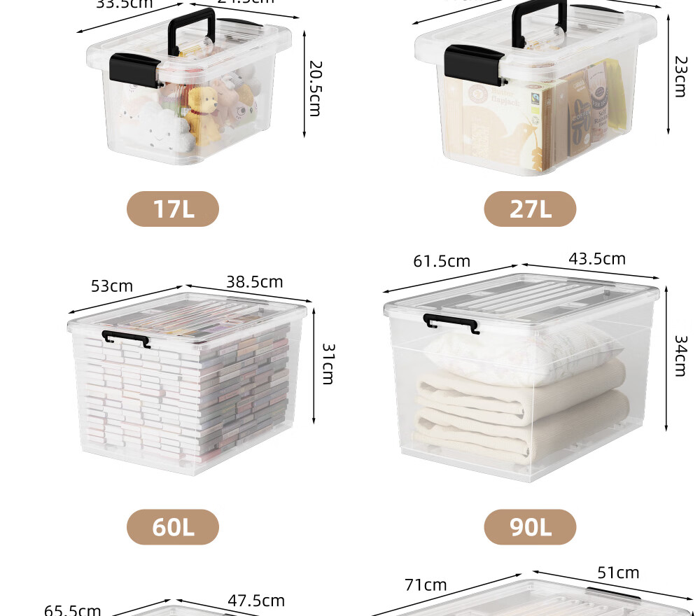 Cetomo Transparent Large Storage Box with Handle 17L 33.5x24.5x20.5cm 1 Piece 10
