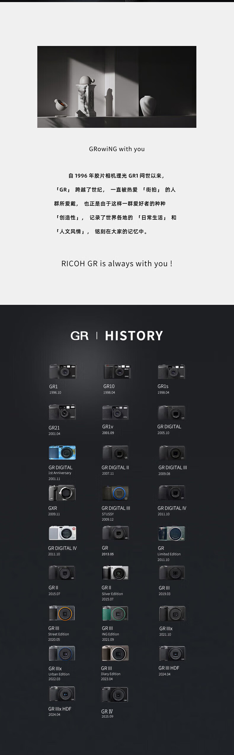 Ricoh GR IIIx Digital Camera Standard Edition GRIIIX Street Photography Camera APS-C Large Sensor Portable Compact Camera China Version 2