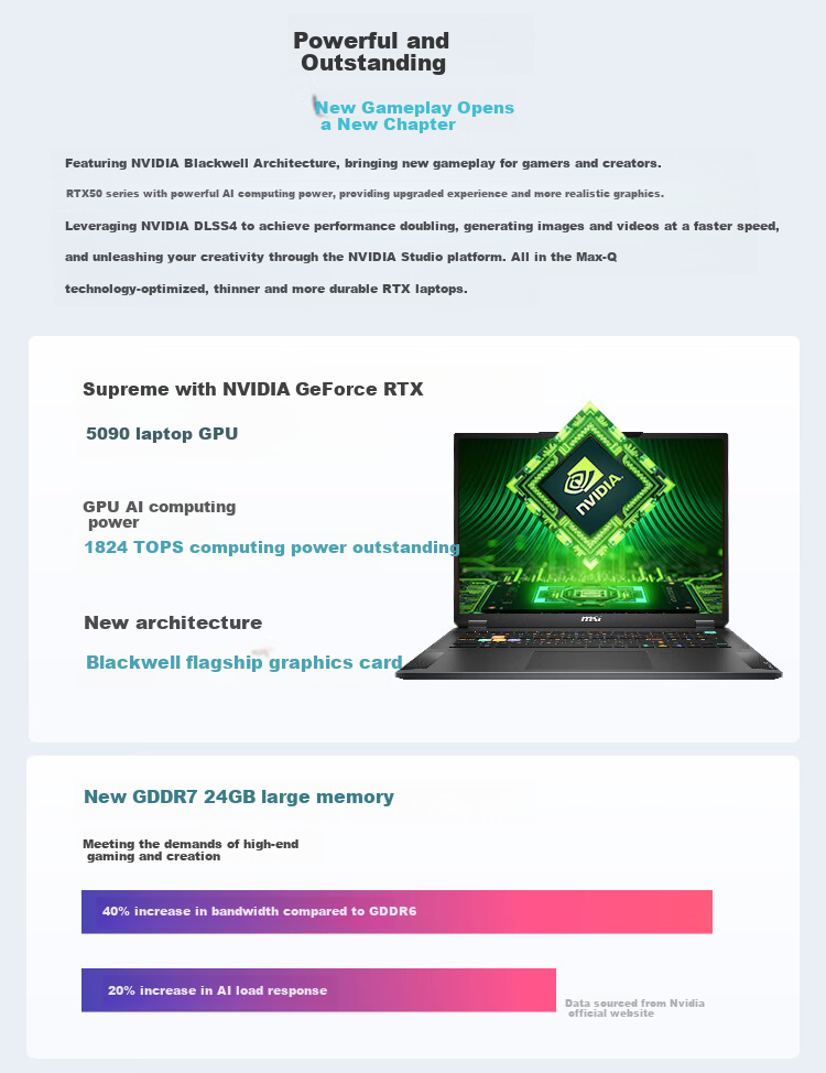 MSI Jueying 18 AI 2025 18-Inch Thin And Light Gaming Laptop (Ultra9-275HX RTX5070Ti 32GB 2TB 2.5K/240Hz) Subsidies 7