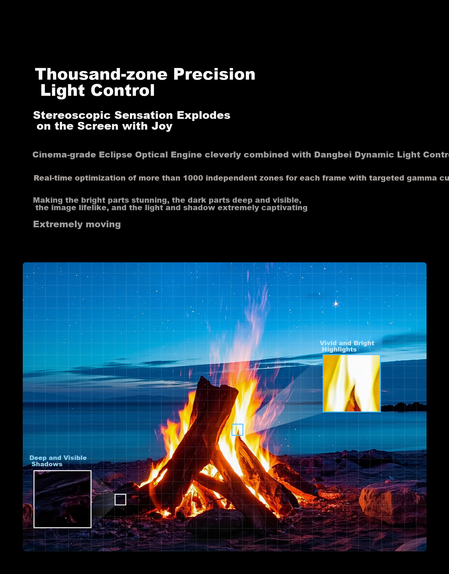 Dangbei S7 Ultra Max Projector, Home Use, 4K, New Tri-Color Laser Zoom, Ultra-Clear Home Theater, Subsidized (5800CVIA Liquid Cooling Heat Dissipation) 18