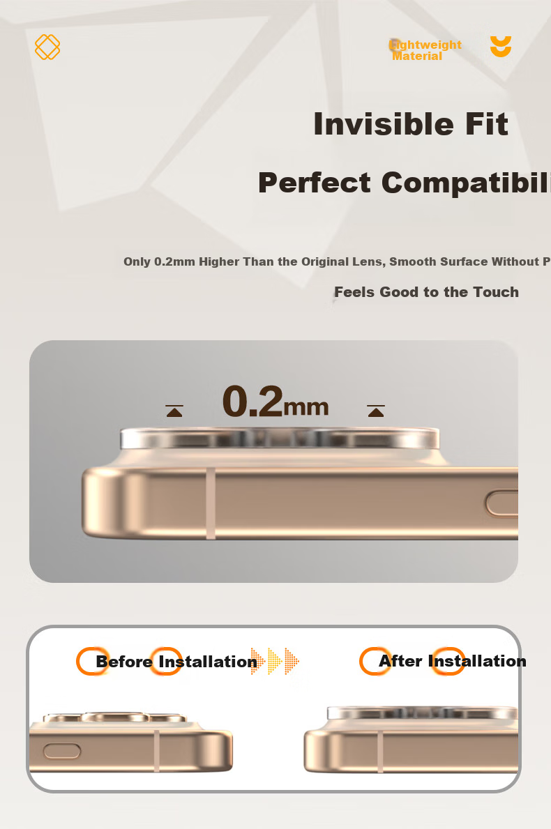 LLUNC Lens Protector for Apple IPhone 16 Pro/16 Pro Max, Rear Camera Protective Film, High Definition, Wear-Resistant And Scratch-Resistant, 2-Pack 11