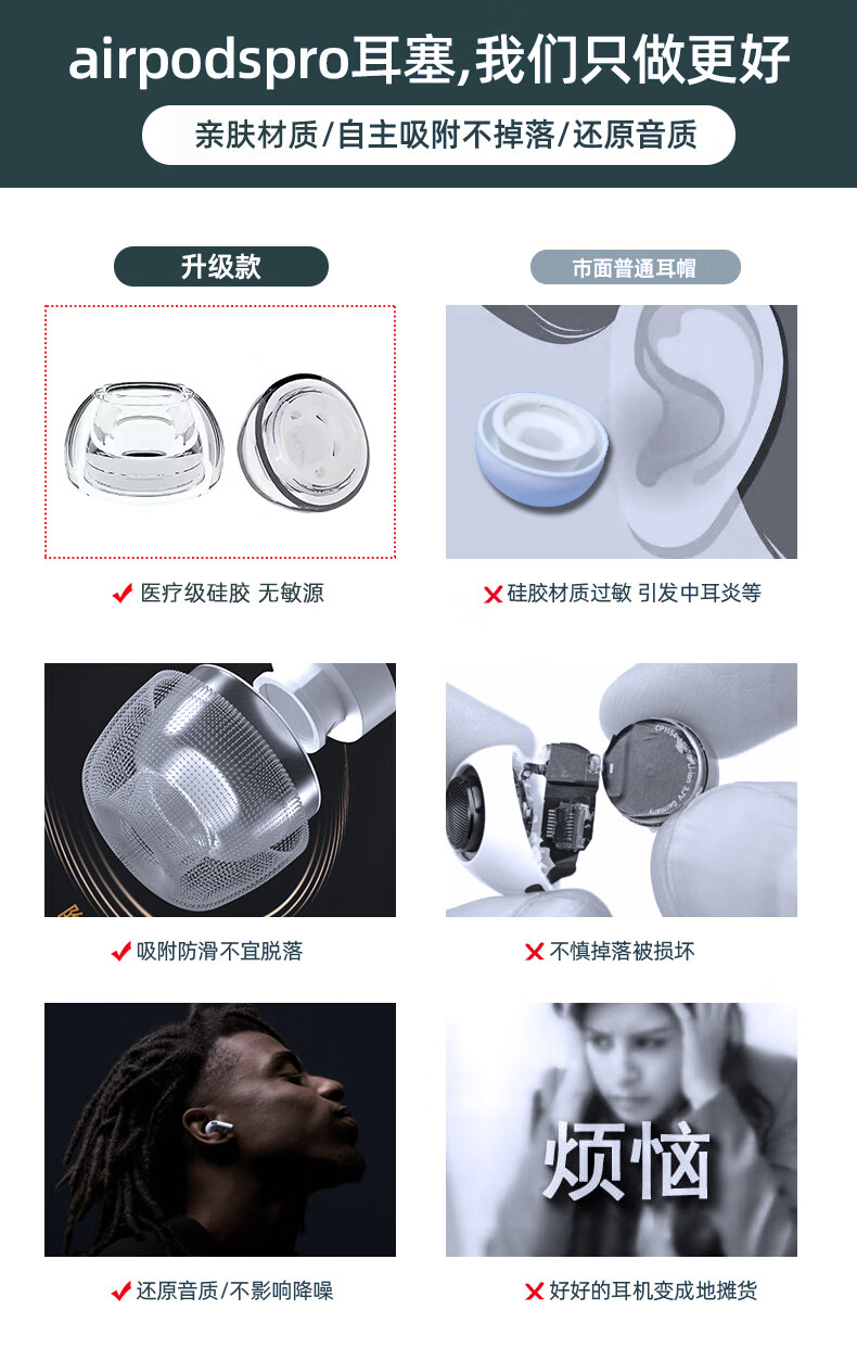 KOVOL Ear Tips And Caps Compatible with Apple AirPods Pro 1/2 And First/Second Generation, Liquid Silicone Earphone Covers, Non-Slip Transparent Earphone Protectors [Medium Size] 1 Pair 1