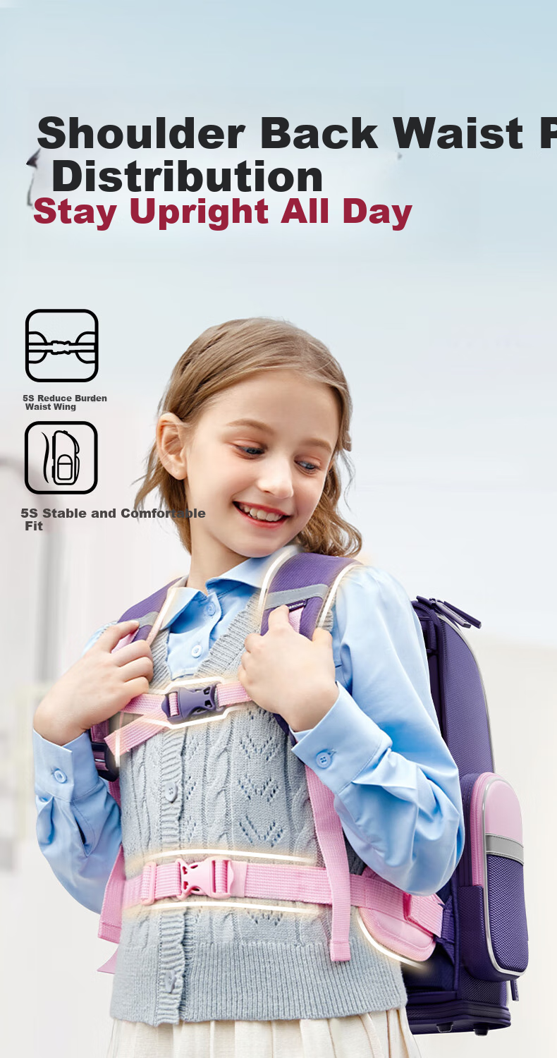 Jianqiaoshu Schoolbag for Primary School Girls, Children Grades 1-4, Spine-Protecting, Load-Reducing, Stylish, Large-Capacity Backpack, Purple-Pink, Small Size 6