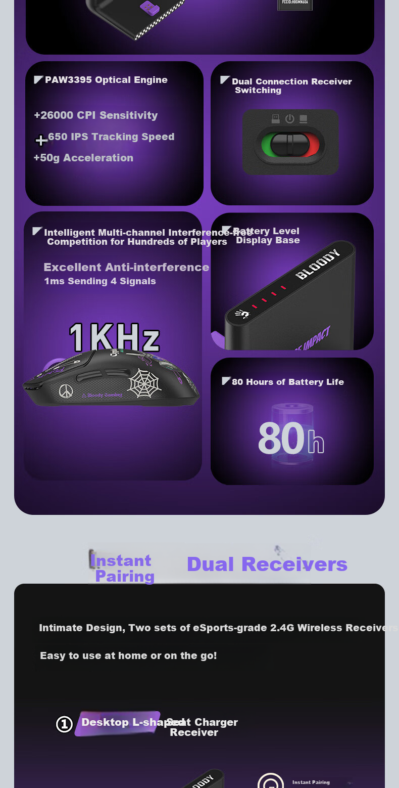 A4TECH Wild Tribe R72ProDuo Wireless USB Gaming Mouse, Blood Hand Phantom Delta PUBG CS Rechargeable Base, Lightweight 3395 E-Sports Phantom Hacker 4