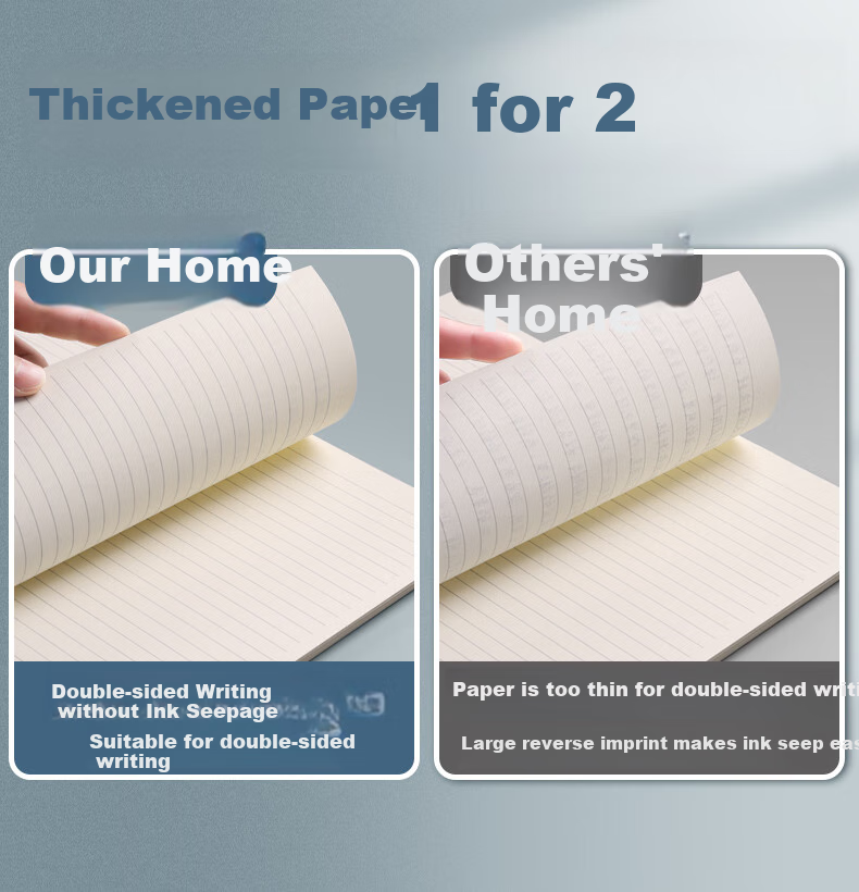 Xinshida 2-Pack B5 Notebooks Spiral-Bound Error Correction Books for Postgraduate Entrance Exam Preparation, Public Service Exam Preparation, Record-Keeping, Large Size Student Exercise Books, Classroom Homework Spiral Loose-Leaf Lined Paper Thickened, 200 Pages in Total 2