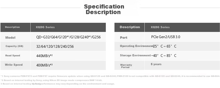 SONY 120GB XQD Memory Card G Series QD-G120F, 4K Video Recording, Read Speed 440MB/s, Write Speed 400MB/s 12