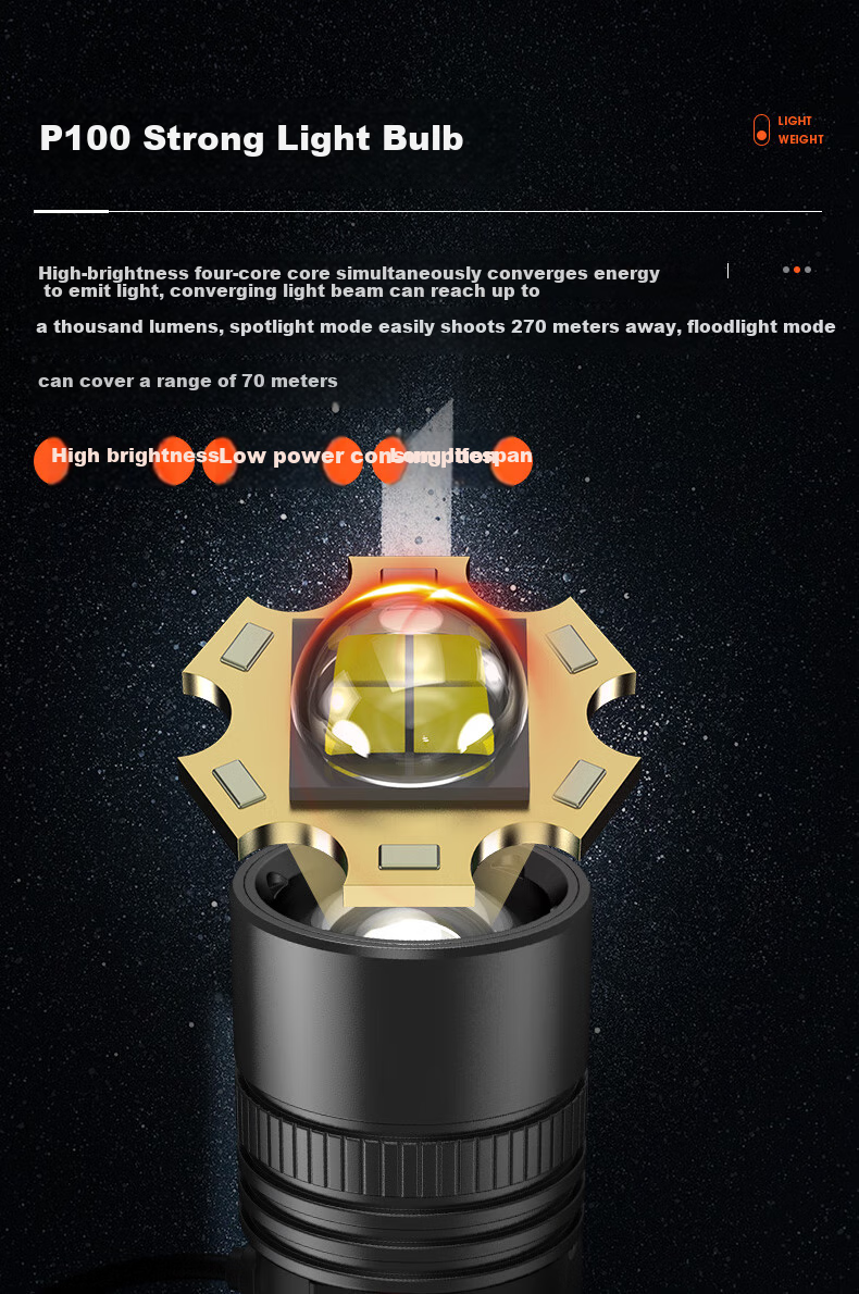 SkyFire Headlamp with High Brightness, Long Battery Life, Rechargeable, Head-Mounted, for Construction Sites, Mines, Night Fishing, High-Power Outdoor Use, Beach Combing And Fishing 4