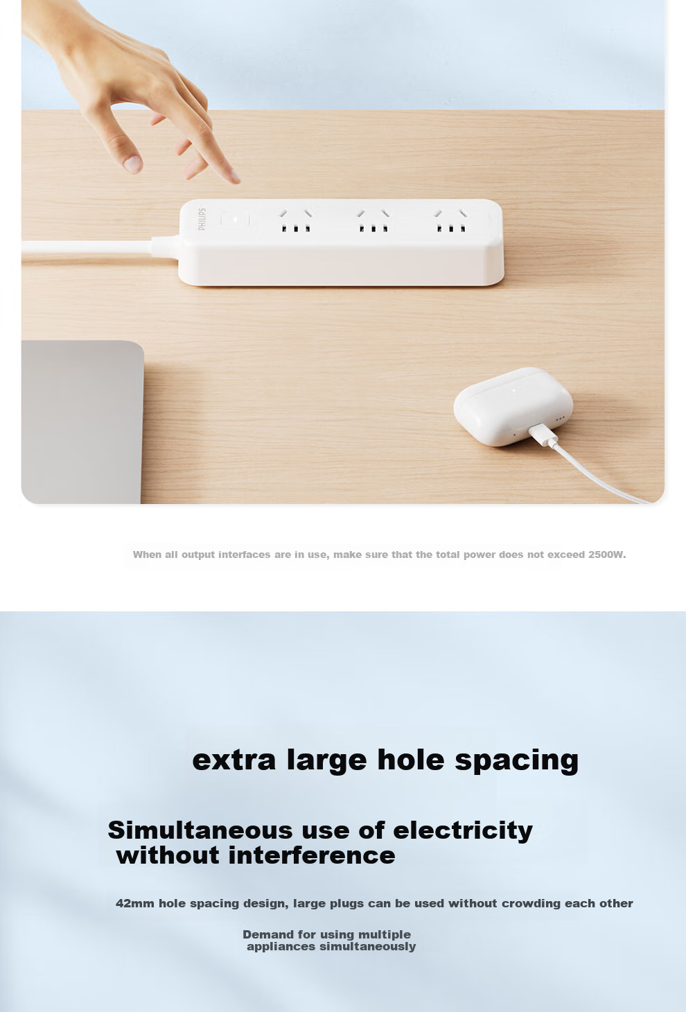 PHILIPS 4-Port 20W Cube Travel Power Strip with US Standard Adapter Socket Converter for USA Canada Japan Philippines Thailand 6