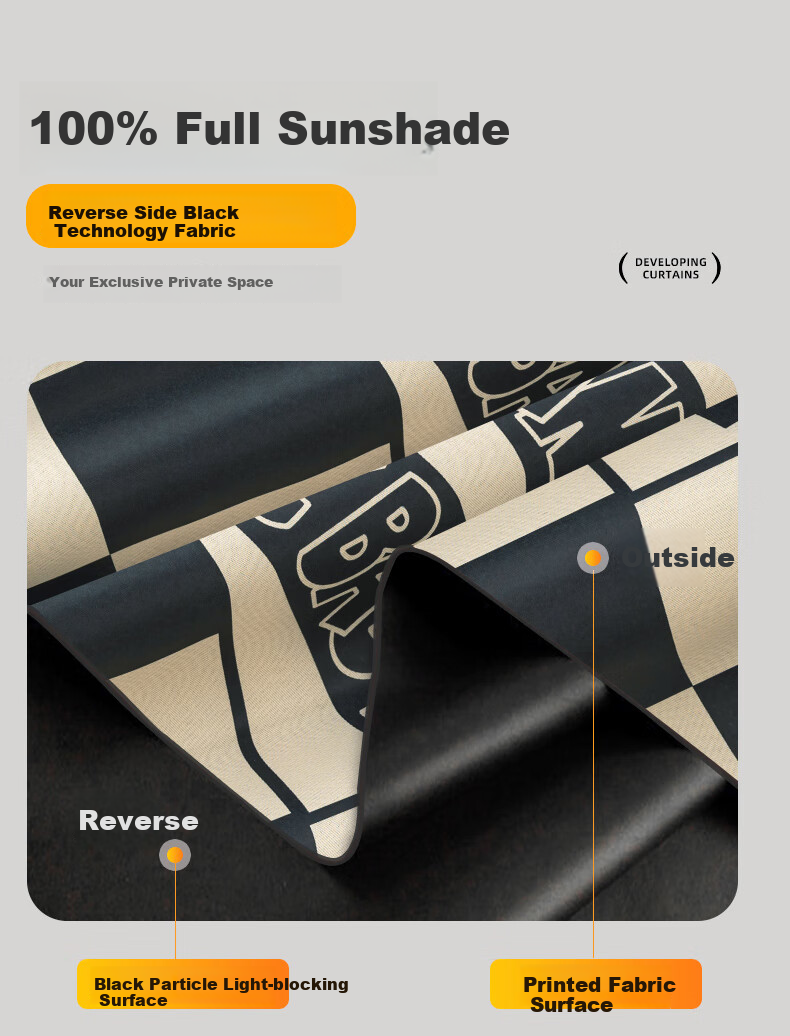 Yunjin Dormitory Bed Curtain, Student Bunk Bed Blackout Curtain, Bedroom Fabric Curtain 150*200cm Fantasy Home/2 Curtains + Top 4