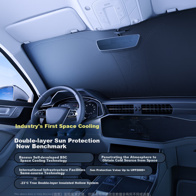 Baseus Car Sunshade, Front Windshield Sun Visor, Interior Heat Insulation Sunshade, Double-Layer Heat Insulation Cover