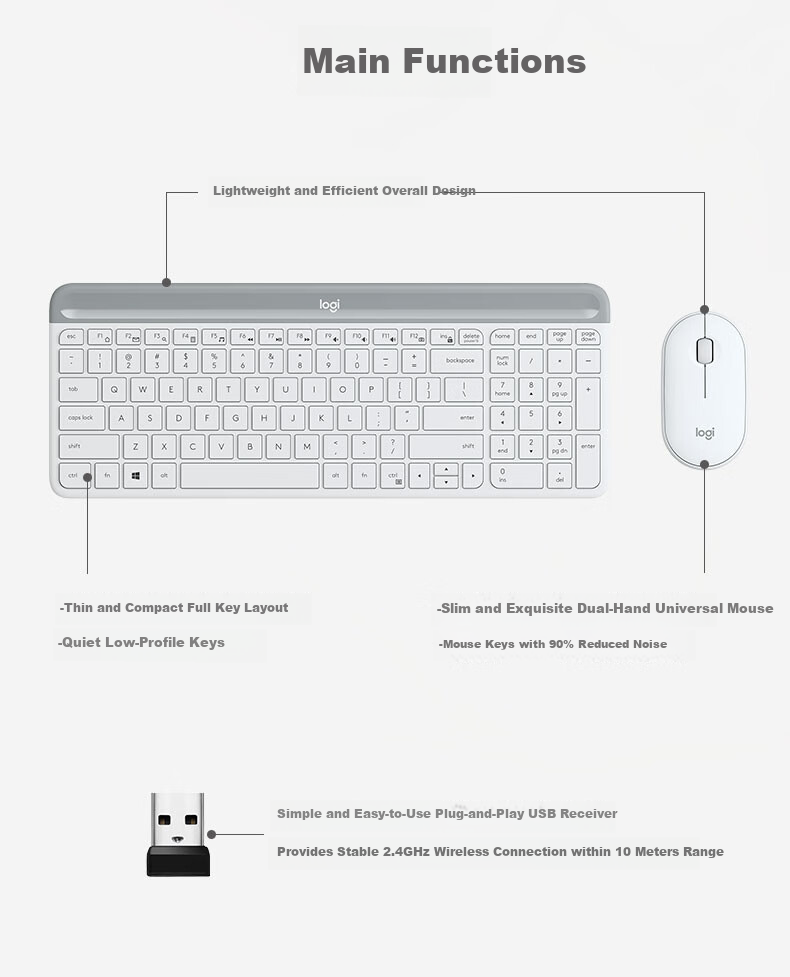 Logitech MK470 [Enterprise Grade] Wireless Office Keyboard And Mouse Combo, Computer Laptop Membrane Keyboard with Wireless 2.4G Receiver, White [Order Bonus] 6