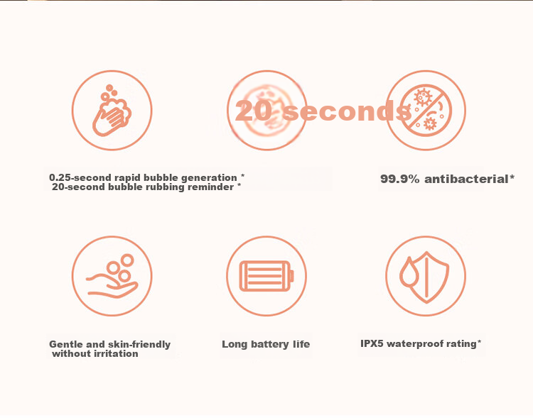 Mijia Xiaomi Automatic Hand Washing Set Cute Edition, Peach Pink Rechargeable Foam Antibacterial Automatic Hand Sanitizer Machine with Sensor, Recommended for Kitchen Bathroom Children's Gift 2