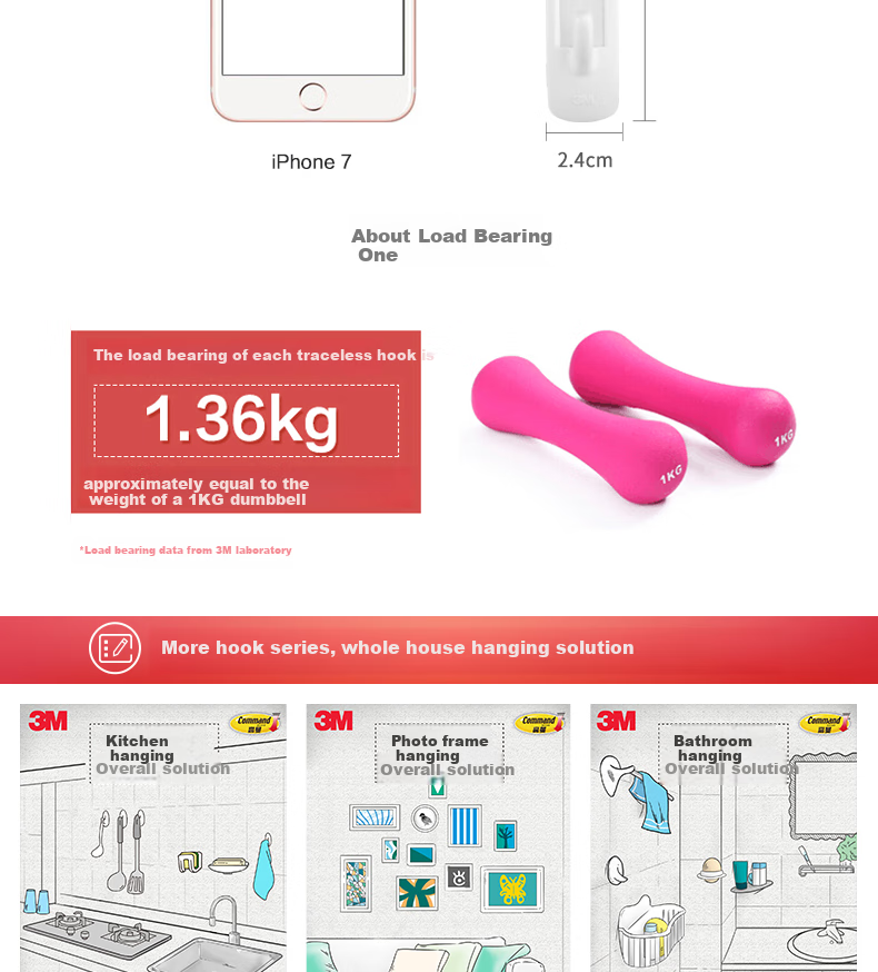 3M Hook, No Drilling Required, 3.4kg Load Capacity, White, 1 Piece, for Behind Door 10