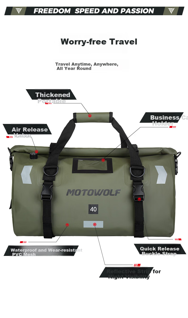 MOTOWOLF Motorcycle Riding Rear Tail Bag, Rider Equipment, Racing Bike Gear, Motorcycle Travel Backpack, Motorcycle Shoulder Bag, Saddle Bag 3