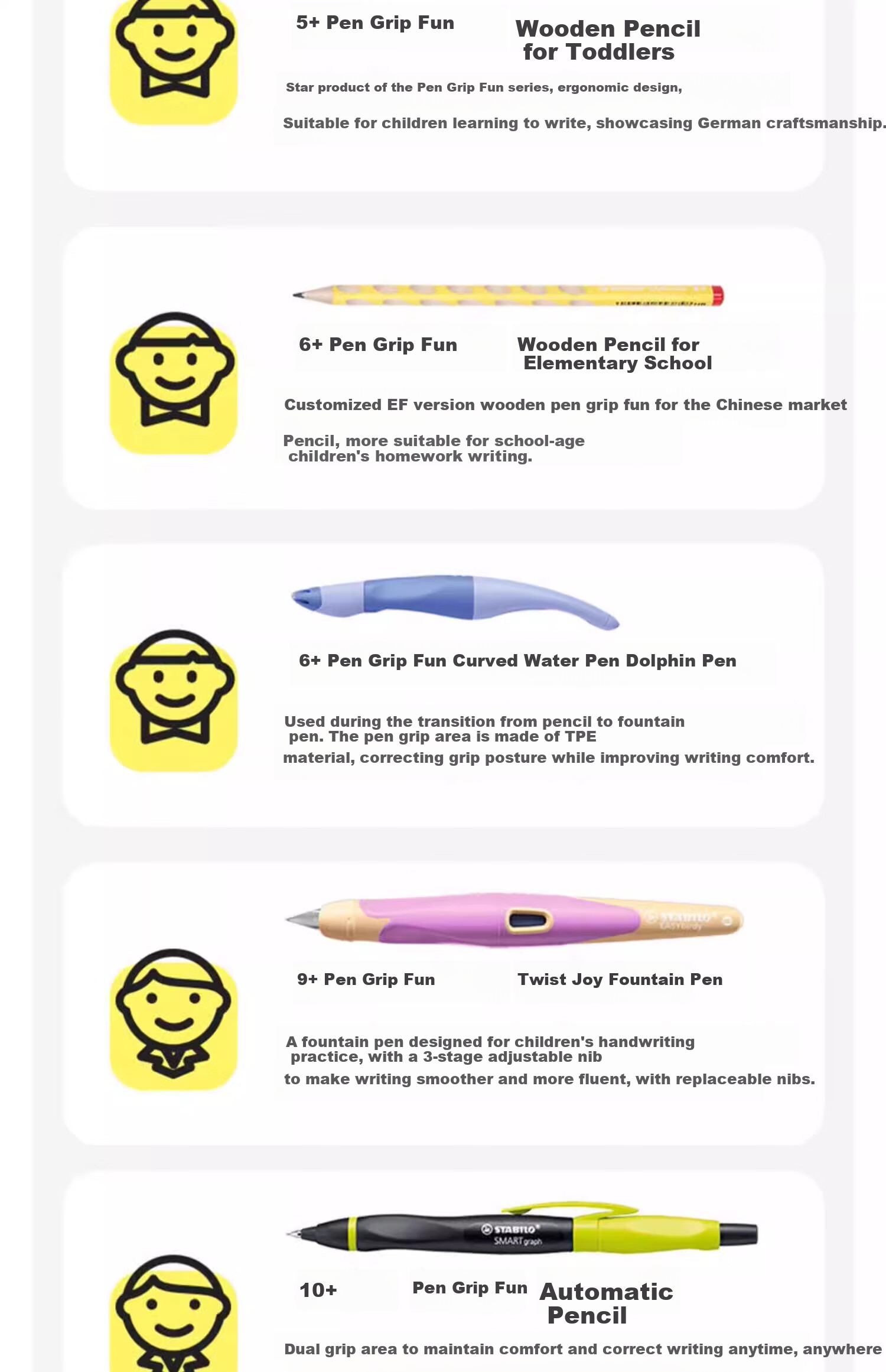 STABILO Mechanical Pencil 0.5mm [Graduation Gift for Men And Women], Retractable Non-Sharpening Pencil for Children's Handwriting Practice And Exams, Macaron Yellow Chunky Pencil 22