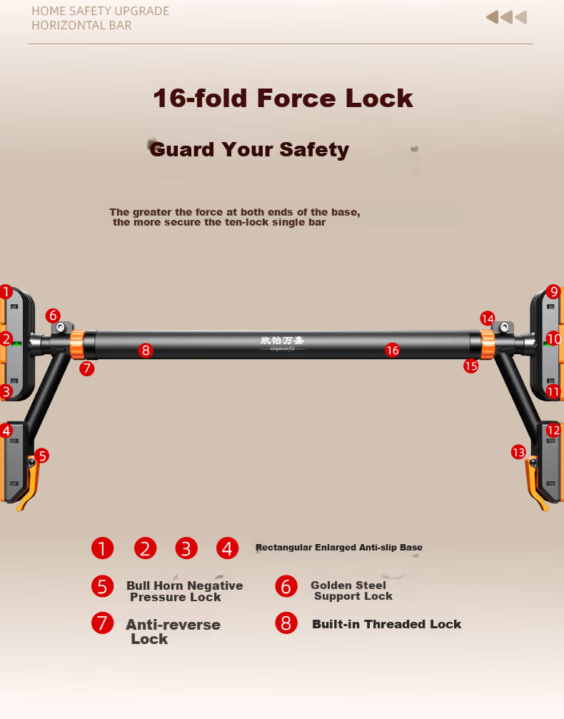 Xinyiwanjia Single Bar Home Pull-Up Bar Indoor Children's Swing Fitness Equipment Family Door-Mounted Hanging Bar for Herniated Disc 13