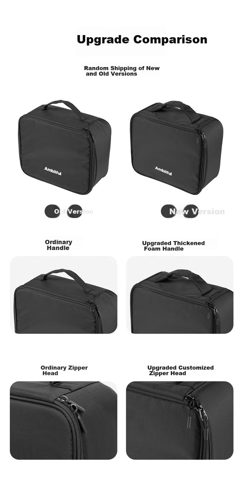 AMBITFUL Zhijie Zoom P7 Multifunctional Storage Bag Portable Photography Camera Lens Case for Top Flash Fill Light Outdoor Protection Bag [L Large] 22