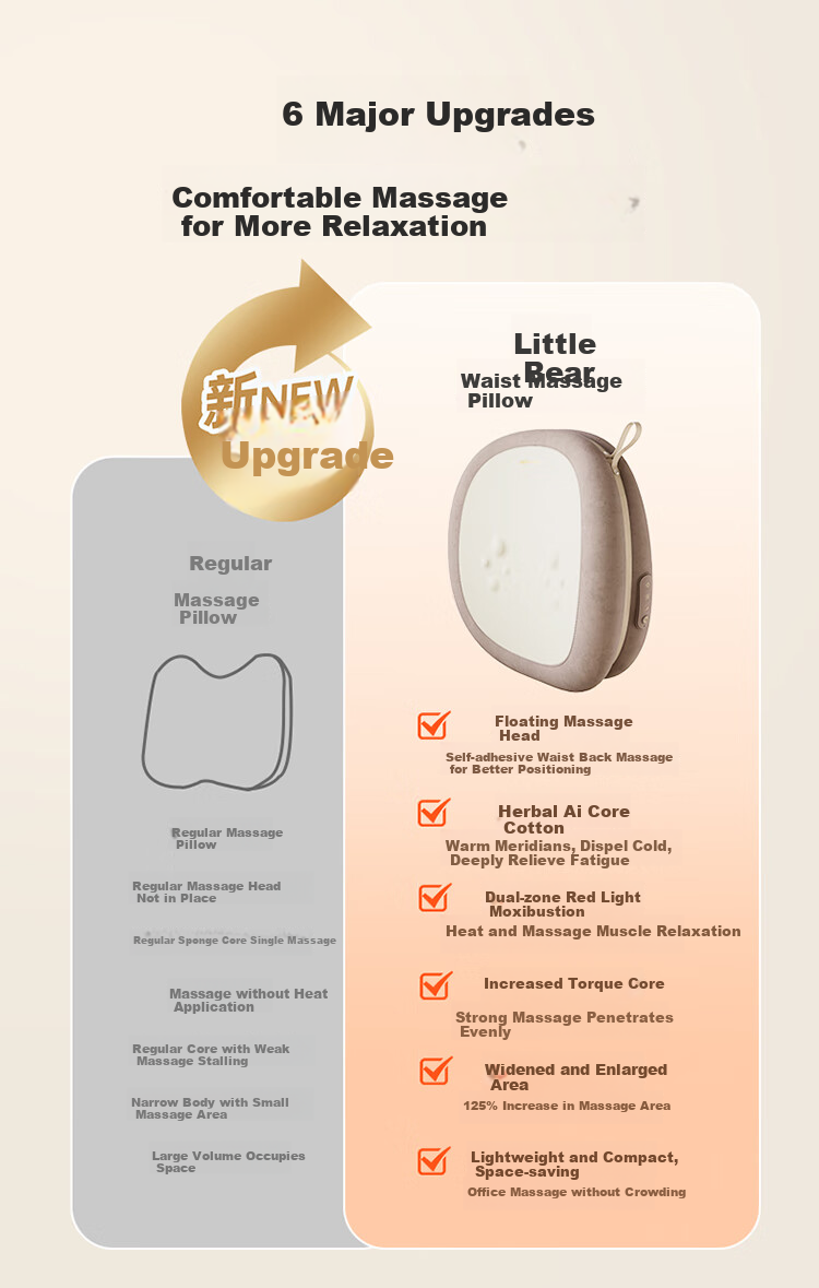 Bear Menstrual Heating Belt, Period Aid, Waist Hot Compress, Back Support, Warm Baby, Uterus Warmer Belt, Birthday Gift for Elders, Women, Wives, Mid-Autumn Festival Gift 2