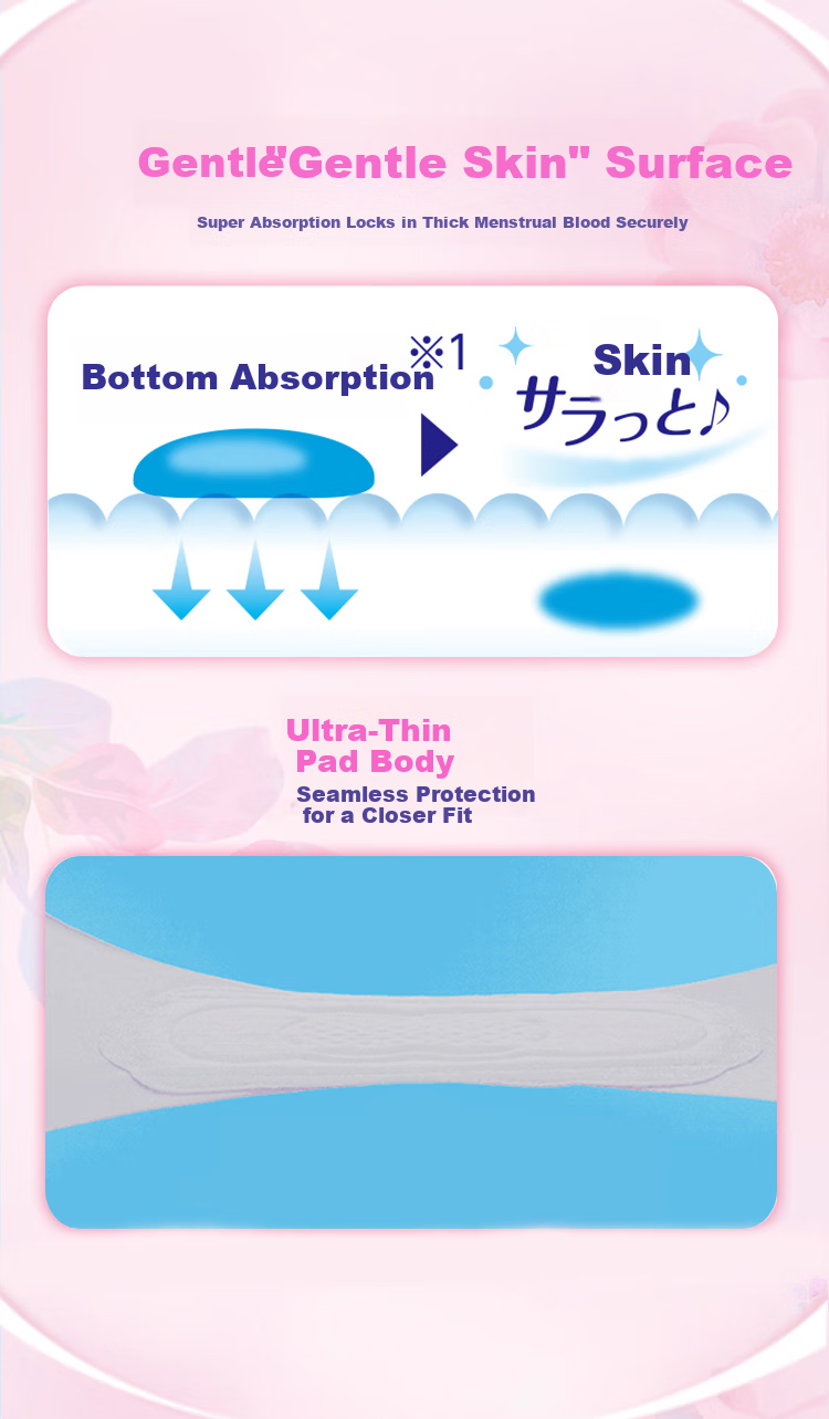 SOFY Gentle Extended Imported Day And Night Sanitary Napkins, 290mm, 15 Pieces, Ultra-Thin, High Absorbency, for Sensitive Skin, Menstrual Pads, Self-Operated 4