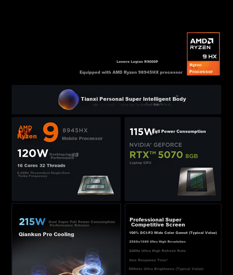 Lenovo Savior R9000P AI Yuanqi Gaming Laptop (AMD Ryzen 9 8945HX, 32GB RAM, 1TB Storage, RTX5070, 2.5K 240Hz, Black) with Subsidy 2
