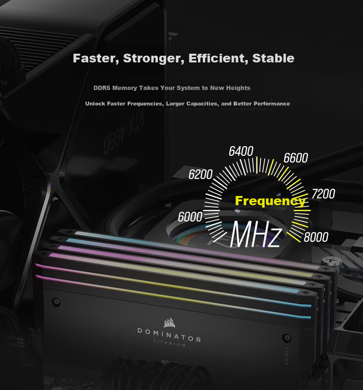USCORSAIR , 32GB (16G X 2) Kit, DDR5 7200 Desktop Memory Module, Dominator Titan, RGB Light Bar, Black, C34 2