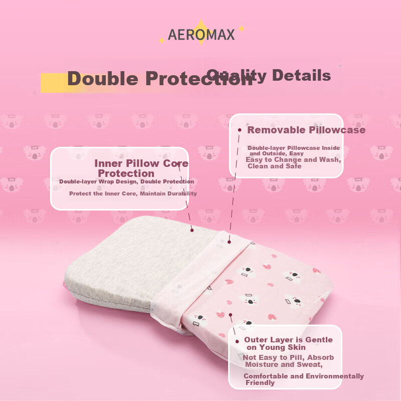 Aeromax (A-014595