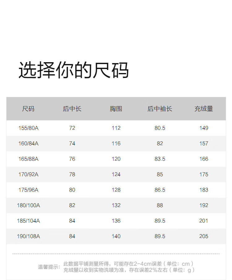 Bosideng Off-Season Extreme Cold 90% Goose Down Women's Winter Thickened Hooded Short Jacket Celebrity Style 20