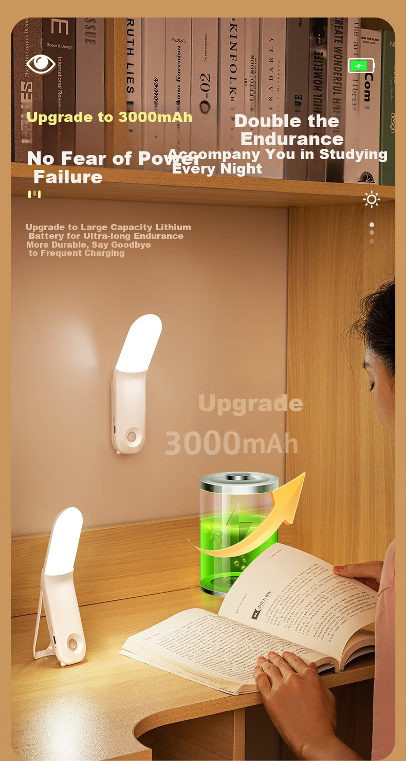 Kufire Bedside Lamp, Reading Night Light, College Dorm Desk Lamp, Bedside Lamp, Rechargeable, Eye Protection, Magnetic Suction, Long Battery Life 1