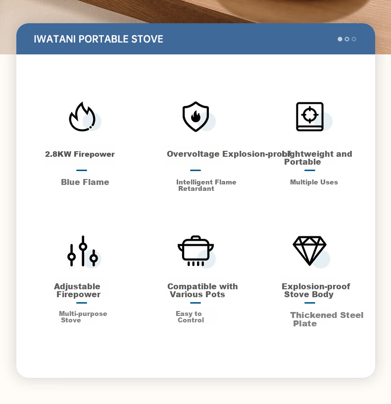 Iwatani Outdoor Portable Cassette Stove, Self-Driving Tour, Butane Stove, Gas Stove, Cookware, ZB-19LS Blue 2