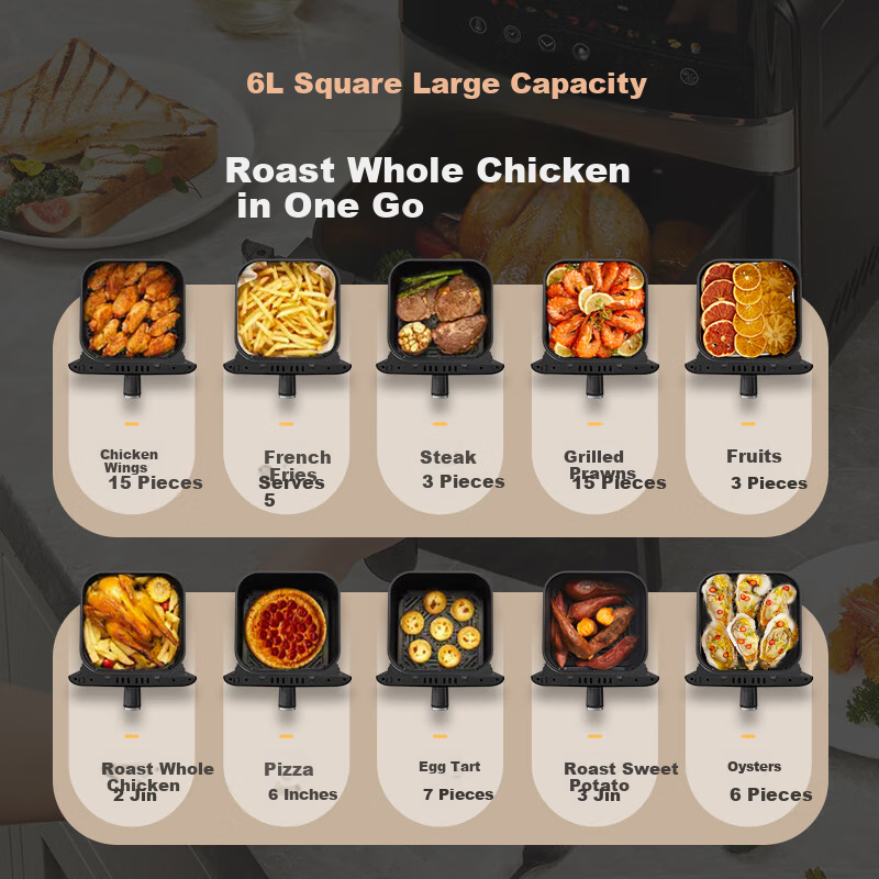 Westinghouse Visual Air Fryer, 6-Liter Large Capacity, Metal Inner Cavity, Multifunctional Oven, No-Flip Frying Pan, WKZ60H10