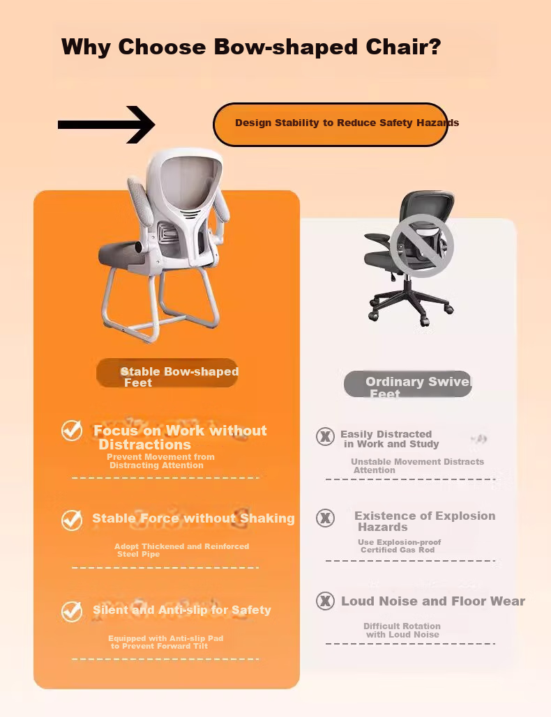 Shanshanmuyi Computer Chair, Conference Office Chair, Home Student Study Chair, Dormitory Backrest Chair, Bow-Shaped Chair, Ergonomic Chair 4