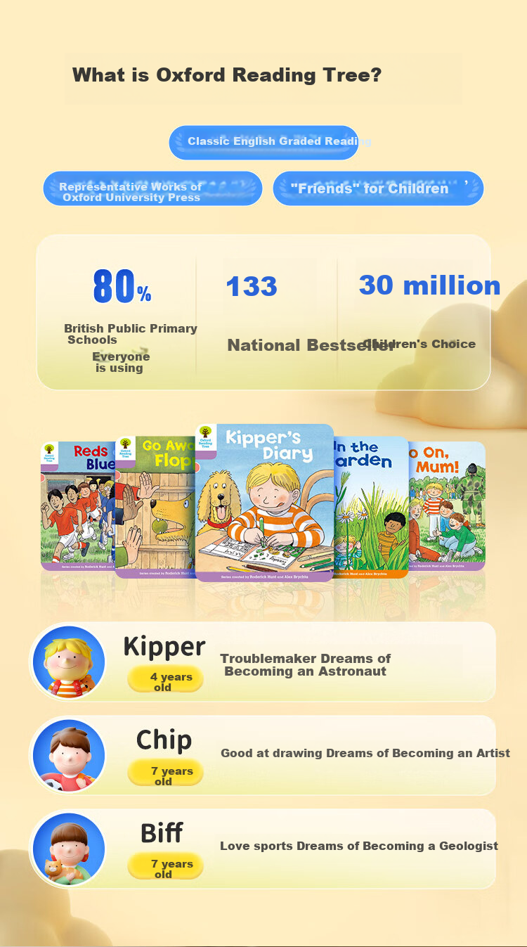 Qiqixue Oxford Tree Kipper Story Machine, English Enlightenment Early Education Device, Toy Gift for Boys And Girls 2