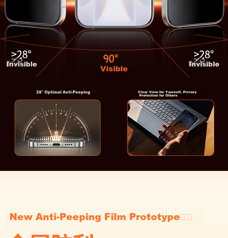ESCASE Privacy Screen Protector for IPhone 17 Tempered Glass Film Anti-Peeping Anti-Glare Full Coverage HD Ultra-Thin Glass Privacy Protection Film for IPhone 17 6