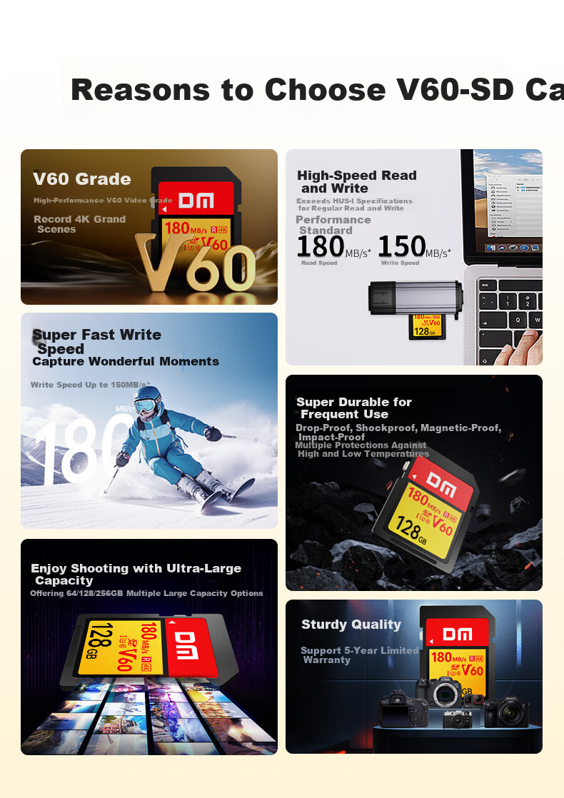 DM Daimai 256GB SD Memory Card U3 V60 Camera Memory Card, Read Speed 180MB/s, High-Speed Continuous Shooting for Mirrorless/DSLR Cameras, 4K Ultra HD SD Card 1