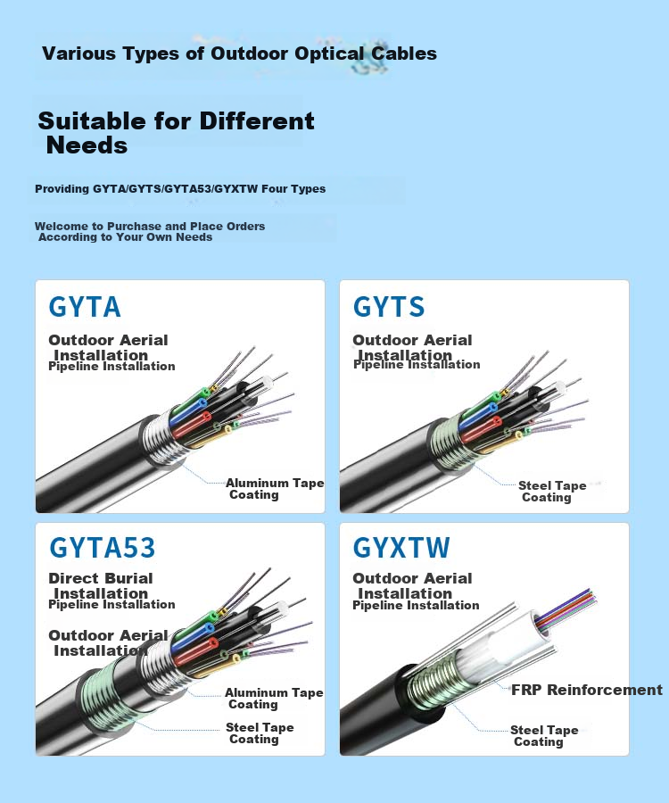 BOYANG GYTA53 Heavy Armor Buried Single-Mode Outdoor Optical Cable, 4-Core Optical Cable, Four-Core Twisted Pair Direct-Buried Armored Communication Fiber Optic Cable, 1 Meter, BY-GYTA53 11