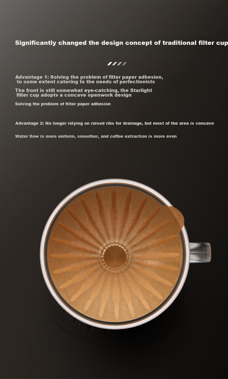 CLITON Pour-Over Coffee Dripper, Drip Coffee Maker with Filter for Home Use, Coffee Brewing Device for 1-2 Servings 7