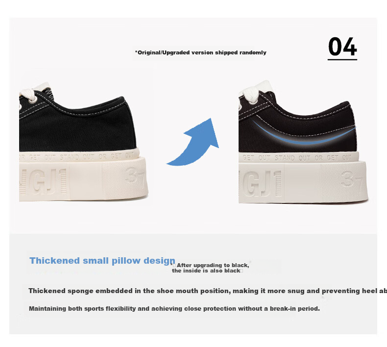 Gongjigongji Women's Shoes, Spring And Autumn New Canvas Shoes, Square Toe Thick-Soled Casual Shoes, Height-Increasing Sneakers, Comfortable Versatile Flats, Unisex Style 8