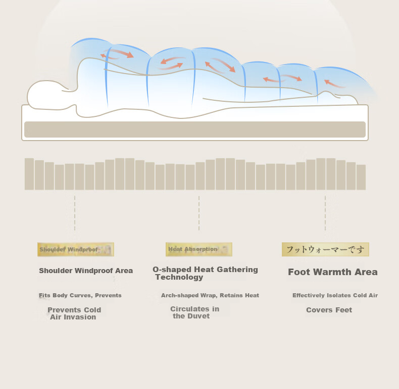 Interlagos Class A 90% White Goose Down Comforter, Imported from Japan, Air Conditioning Quilt, 280g, 200*230cm, White 9