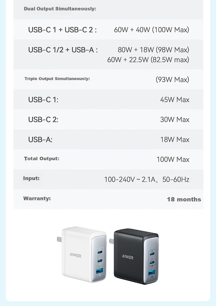 ANKE 100W GaN Charger Data Cable Set, Multi-Port PD High-Power Type-C Fast Charging, Compatible with Apple 18 MacBook And Huawei Laptops 14