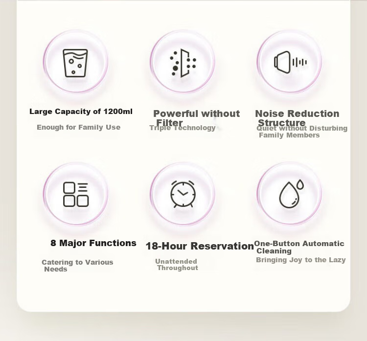 YANGZI Blender with Soundproof Cover, Compact Soy Milk Maker, Automatic Juicer, Baby Food Supplement Soy Milk Machine, Multifunctional No-Wash No-Filtration 1.2L [Douyin Popular Model] QHD-009C 2