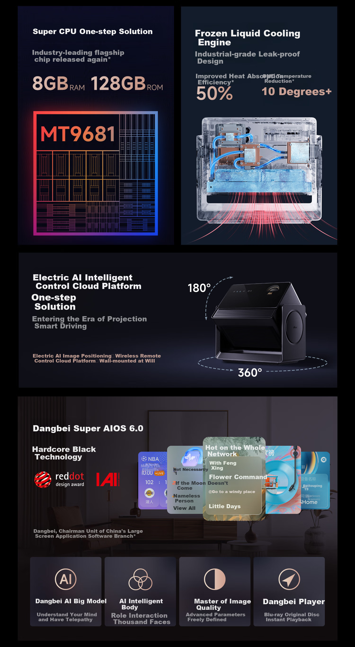 Dangbei S7 Ultra Max Projector, Home Use, 4K, New Tri-Color Laser Zoom, Ultra-Clear Home Theater, Subsidized (5800CVIA Liquid Cooling Heat Dissipation) 7