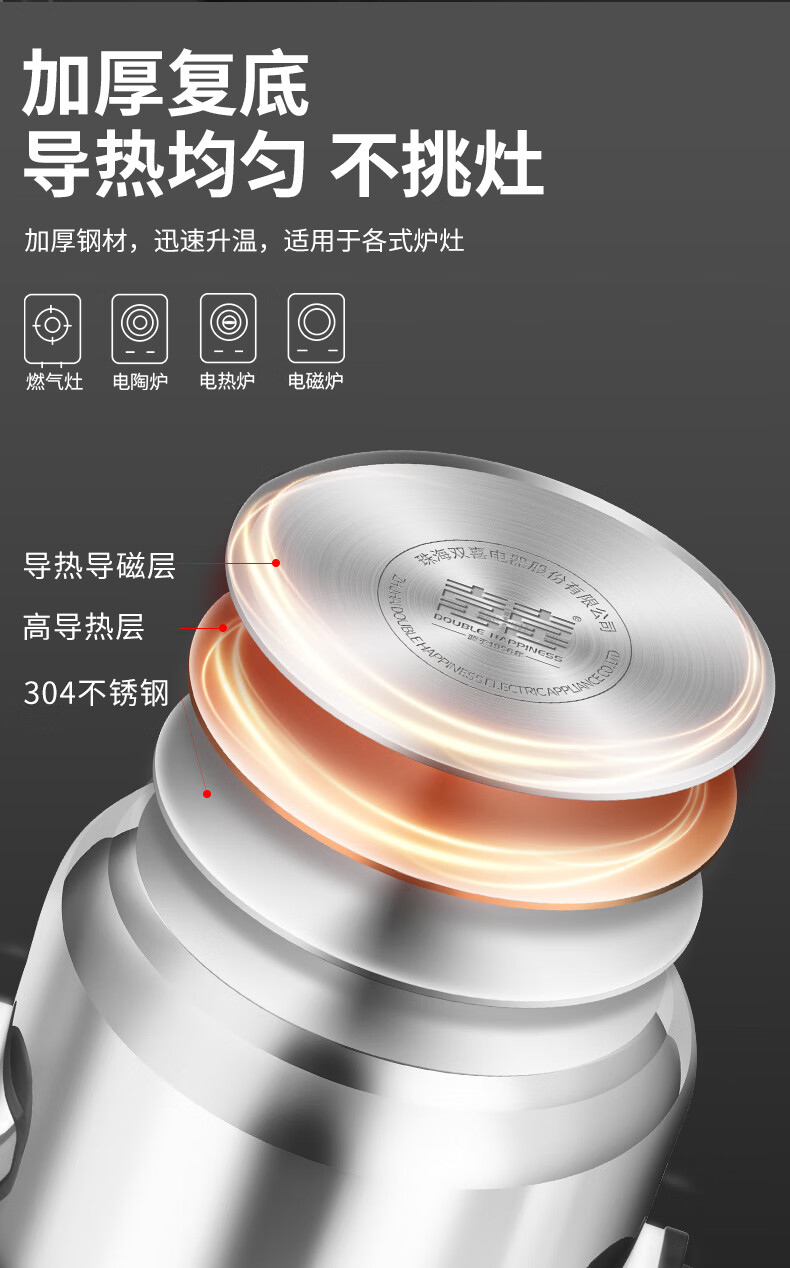 Double Happiness High-Pressure Cooker 304 Stainless Steel Gas and Induction Cooker Compatible Explosion-Proof Pressure Cooker 22CM/6L Single-Handed Adjustable Pressure 9
