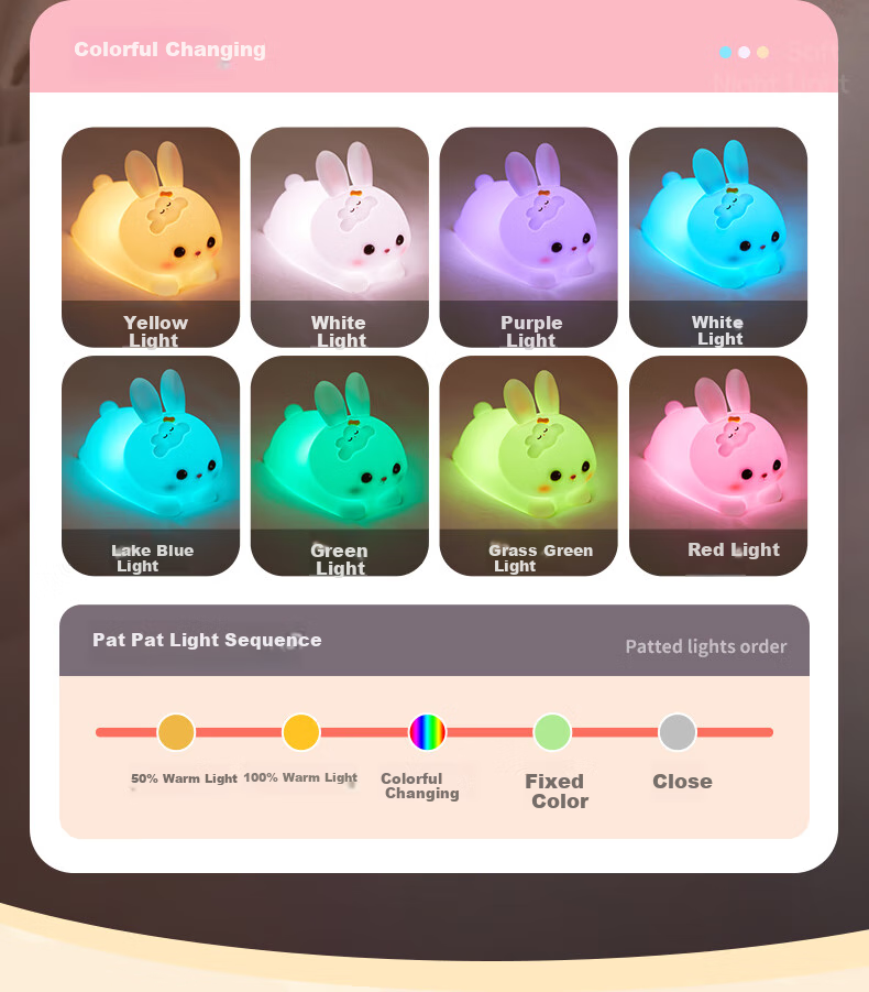 Xifeng Mid-Autumn Festival Gift, Small Night Light for Bedroom Sleep Aid, Birthday Present for Girls And Children, Practical And Aesthetically Pleasing Tap Light 8