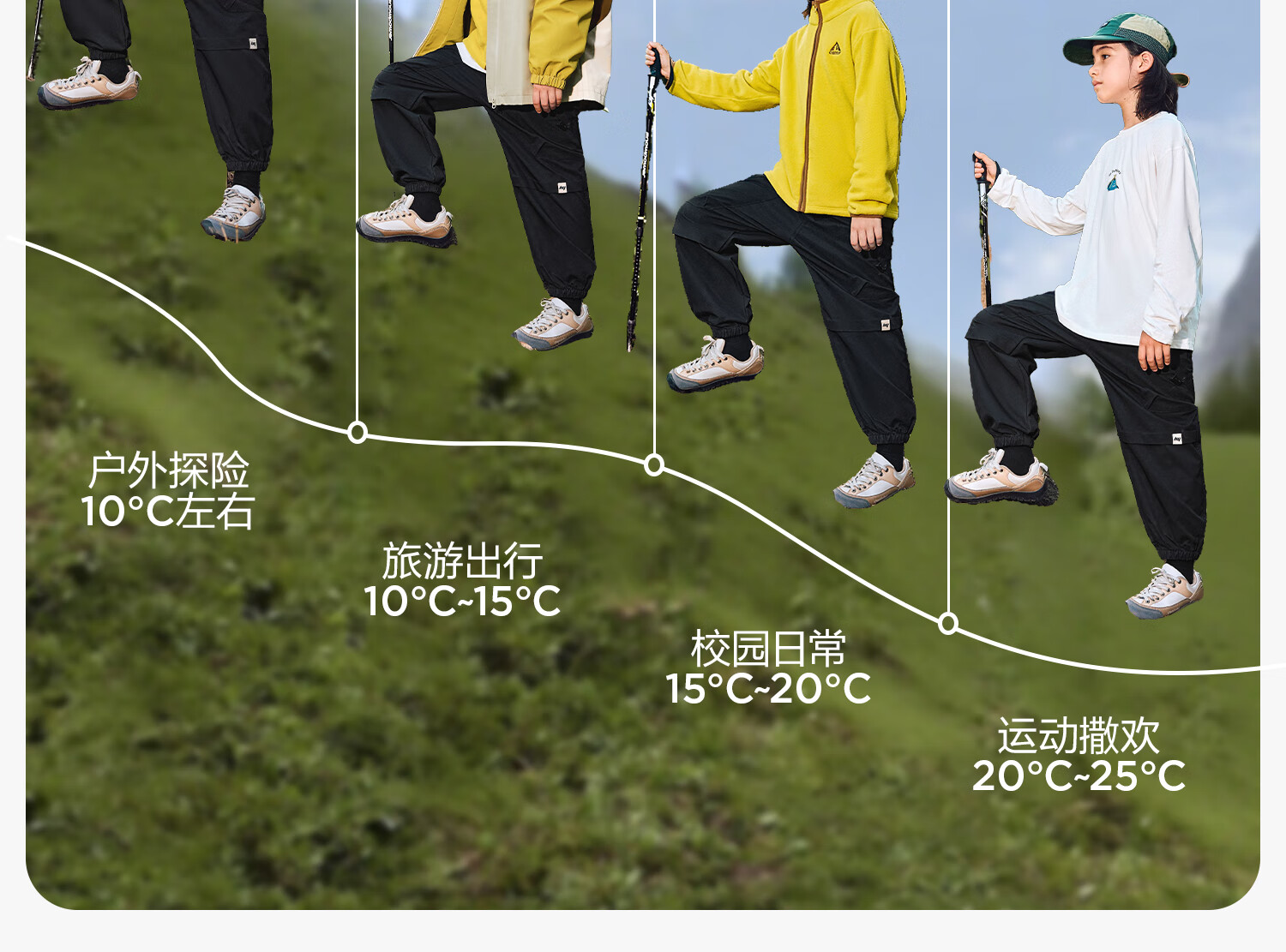 ZuoXi Kids 2026 New Boys 3-in-1 Softshell Jacket Spring Windproof Waterproof Yellow-Green 130 12