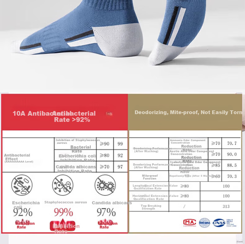 Yimian Men's Socks, Summer Thin Boat Socks, 100% Pure Cotton, Antibacterial And Odor-Resistant, Solid Color Sports Style Trendy Short Tube, 8 Pairs 7