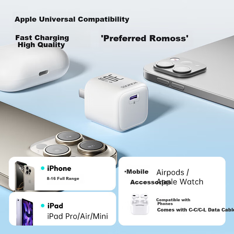 ROMOSS 300W GaN Charger, Apple IPhone 16/15 Charging Head, PD20W Fast Charging, Compatible with 14 Pro Max/Plus Phones, IPad Air Tablet, Type-C Plug 4